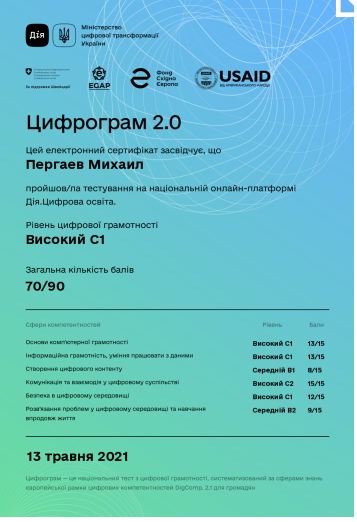 Сертифікат
